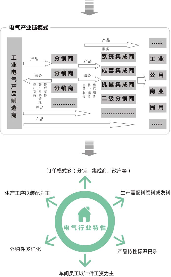浙江信诺尔软件技术有限公司
