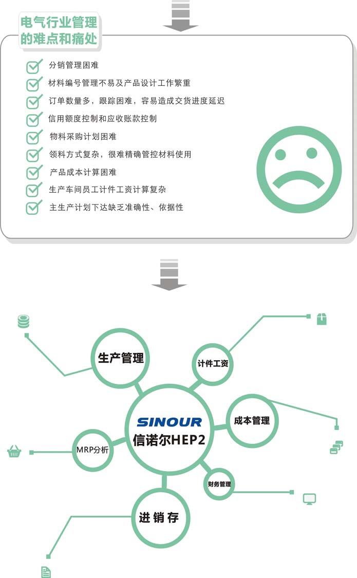 浙江信诺尔软件技术有限公司