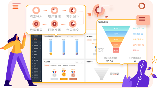 全流程销售自动化
