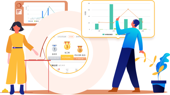 可视化数据报表